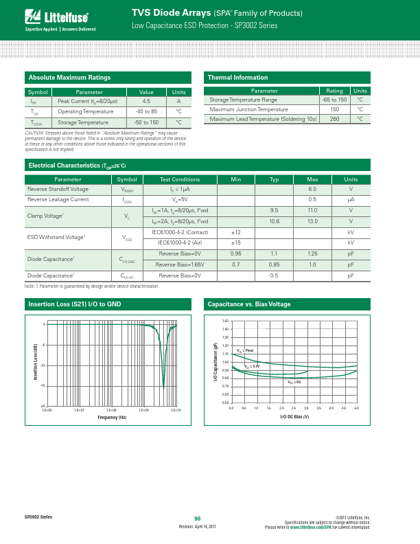 SP3002-04JTG