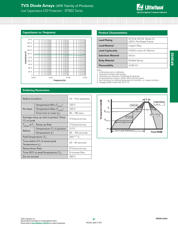 SP3002-04JTG