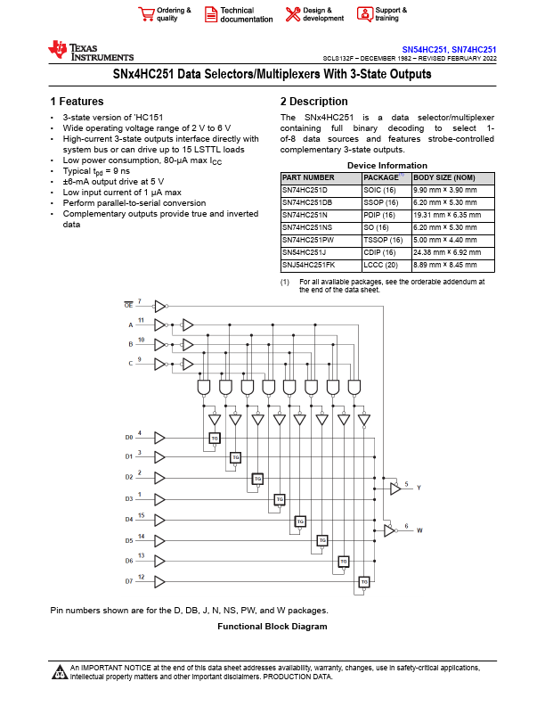 74HC251