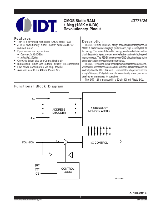 IDT71124