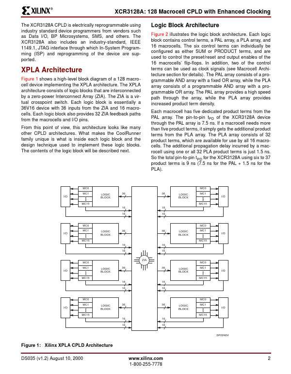 XCR3128A