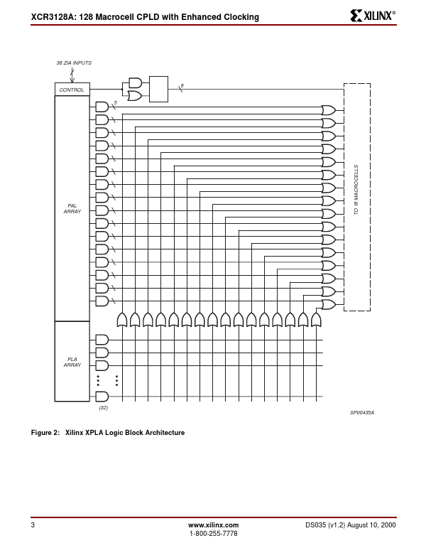 XCR3128A