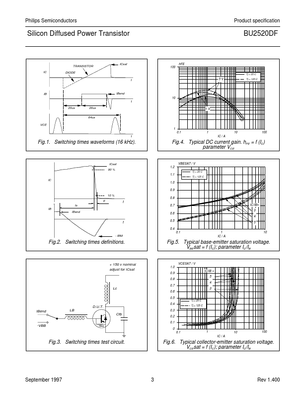 BU2520DF