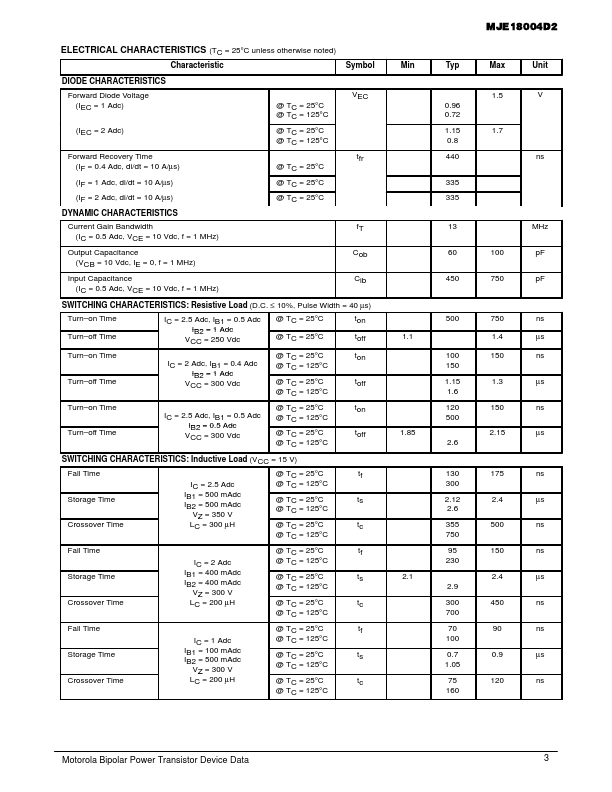 MJE18004D2