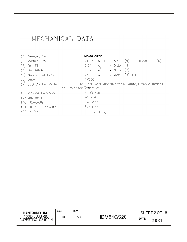 HDMs64gs20