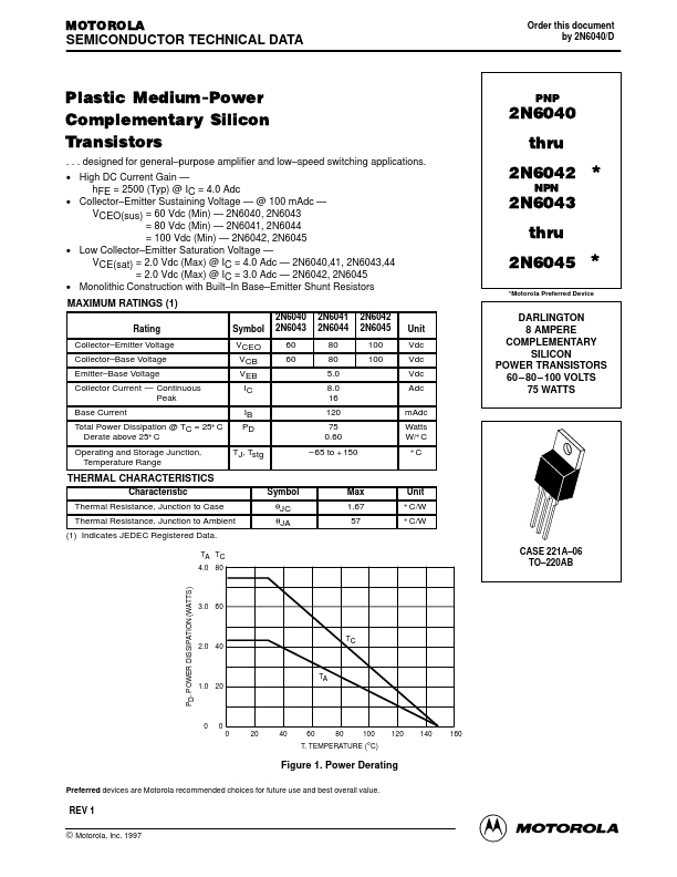 2N6042