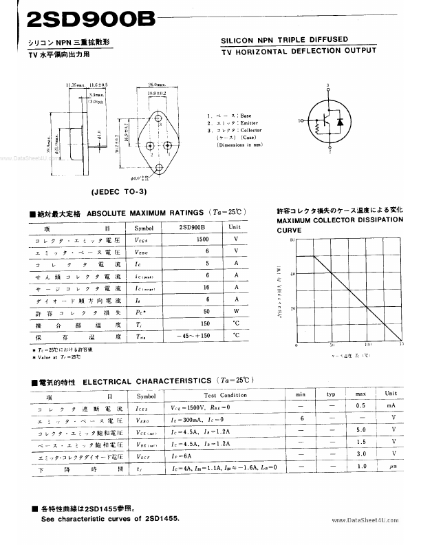 D900B