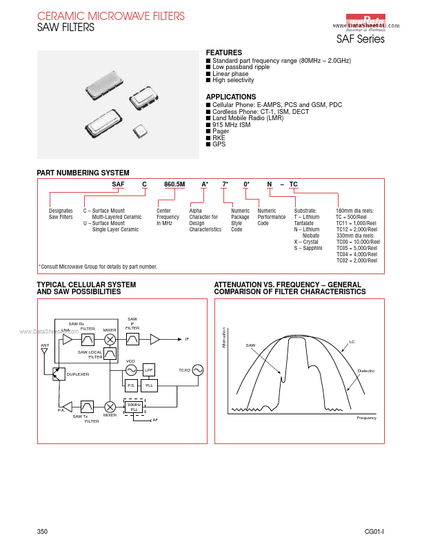 SAFC881.5MD90T