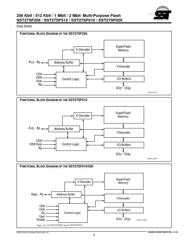 27SF020