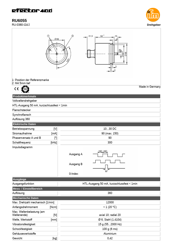 RU6055