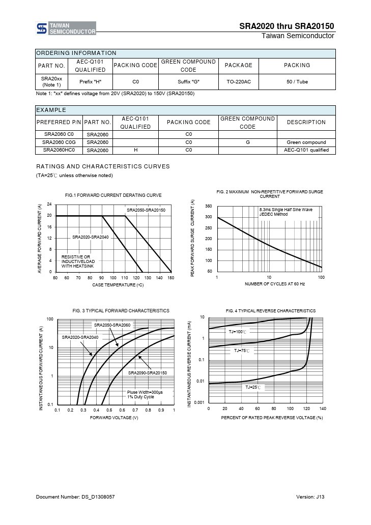 SRA2030