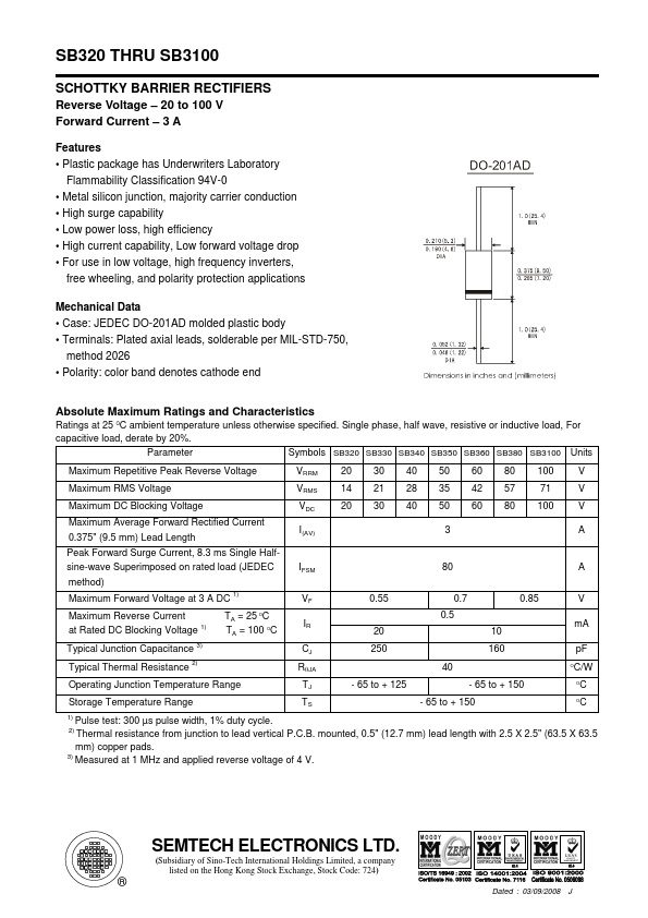 SB340