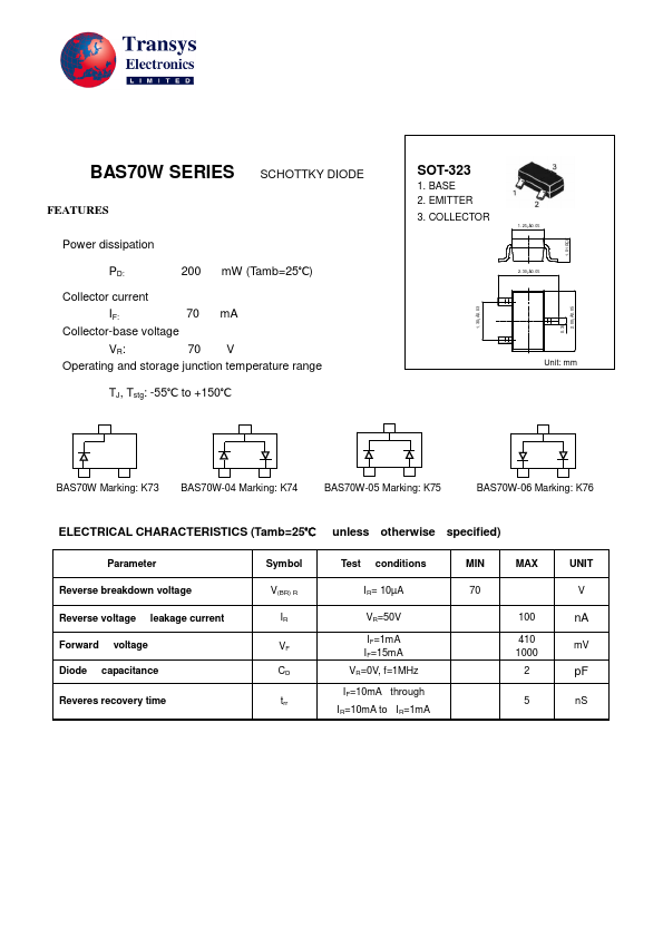 BAS70W