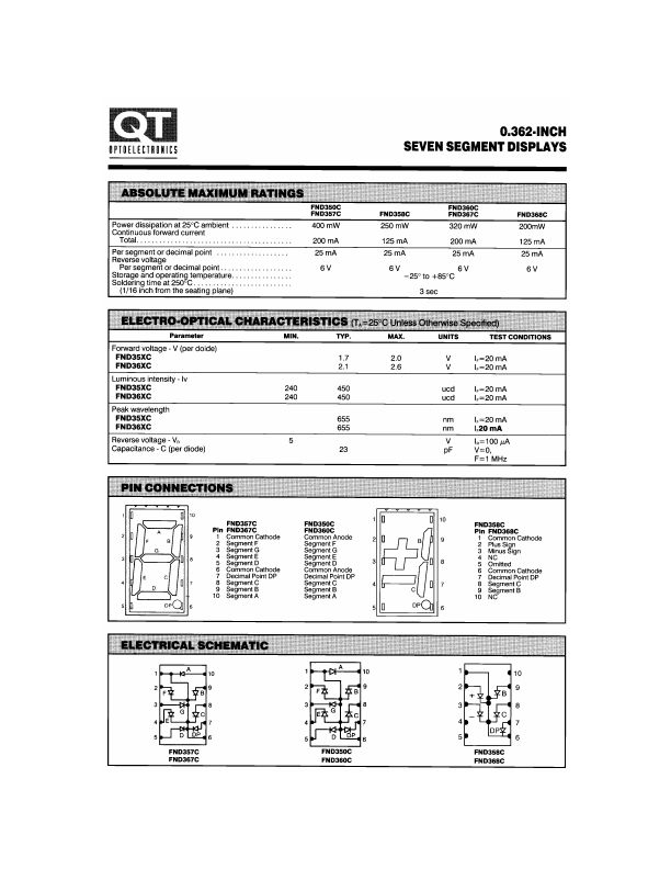 FND360C