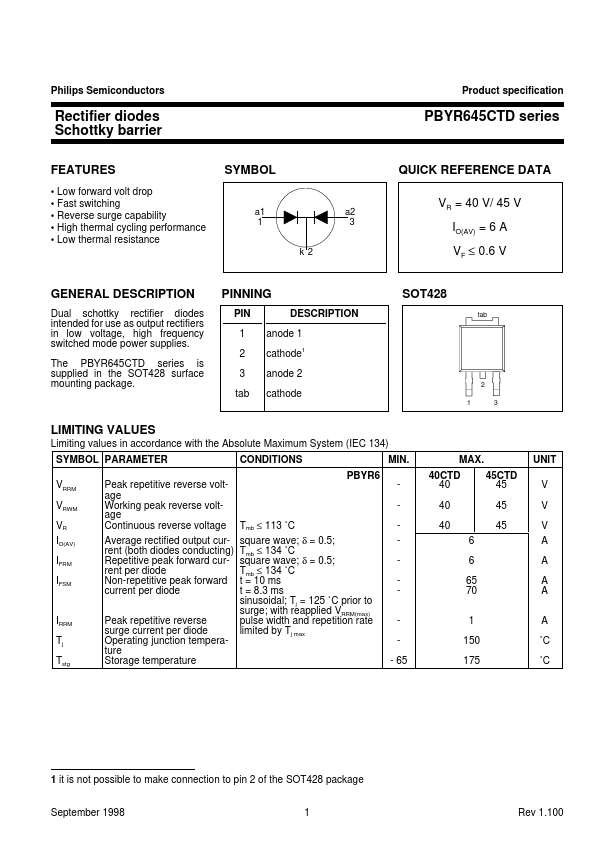 PBYR645CTD