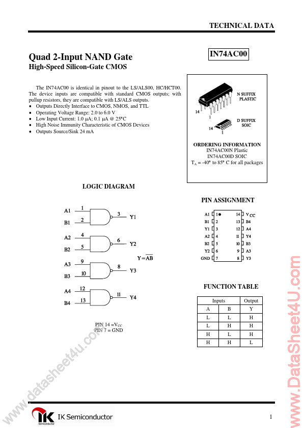 IN74AC00