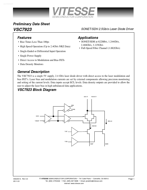 VSC7923