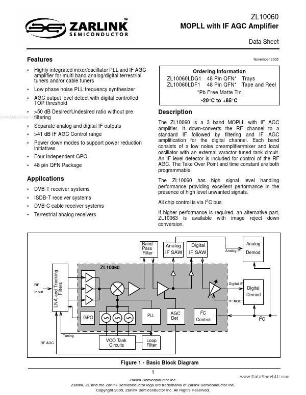 ZL10060