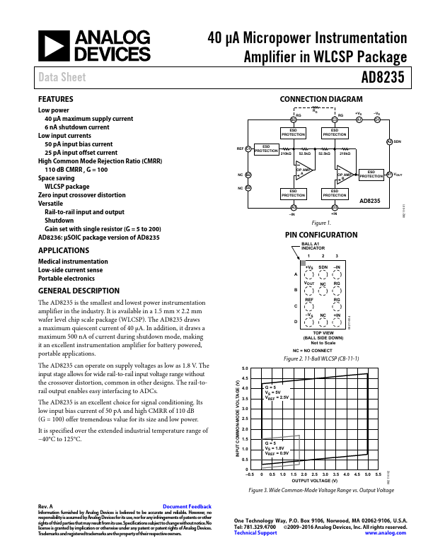 AD8235