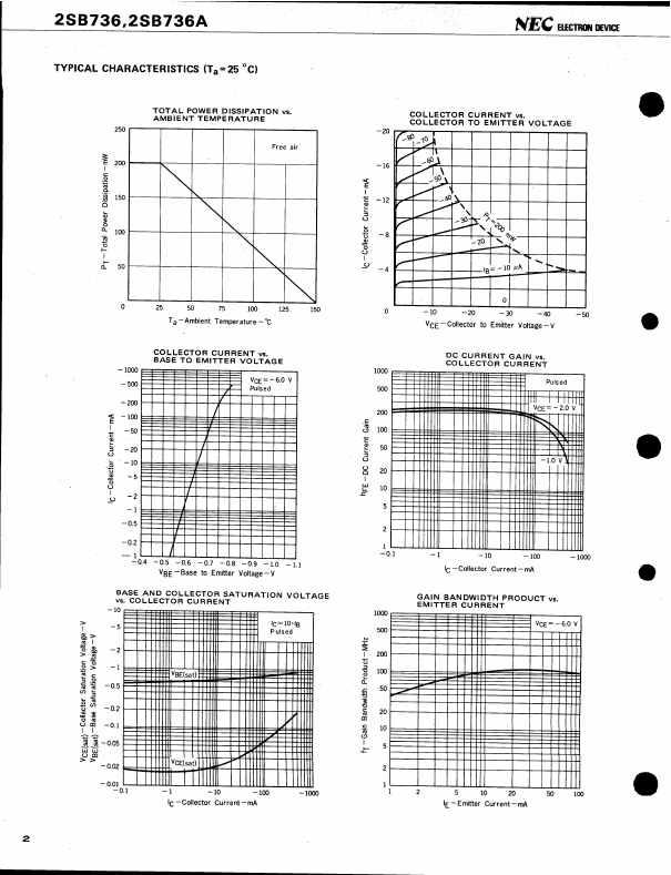 2SB736