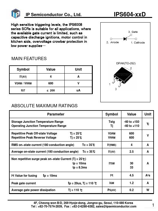 IPS604-06I