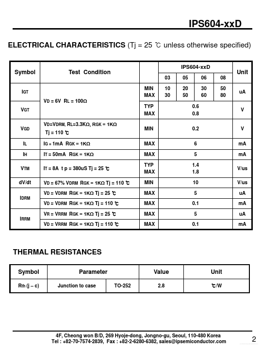 IPS604-06I