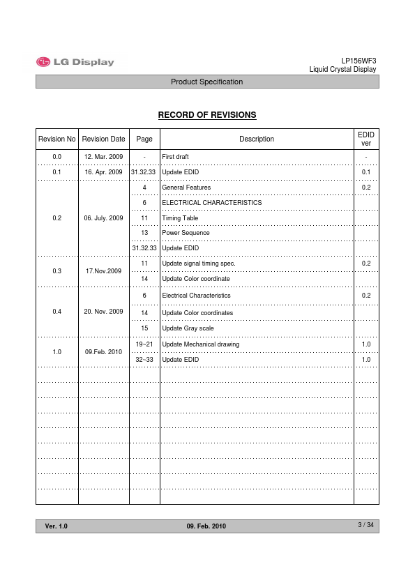 LP156WF3-SLB1