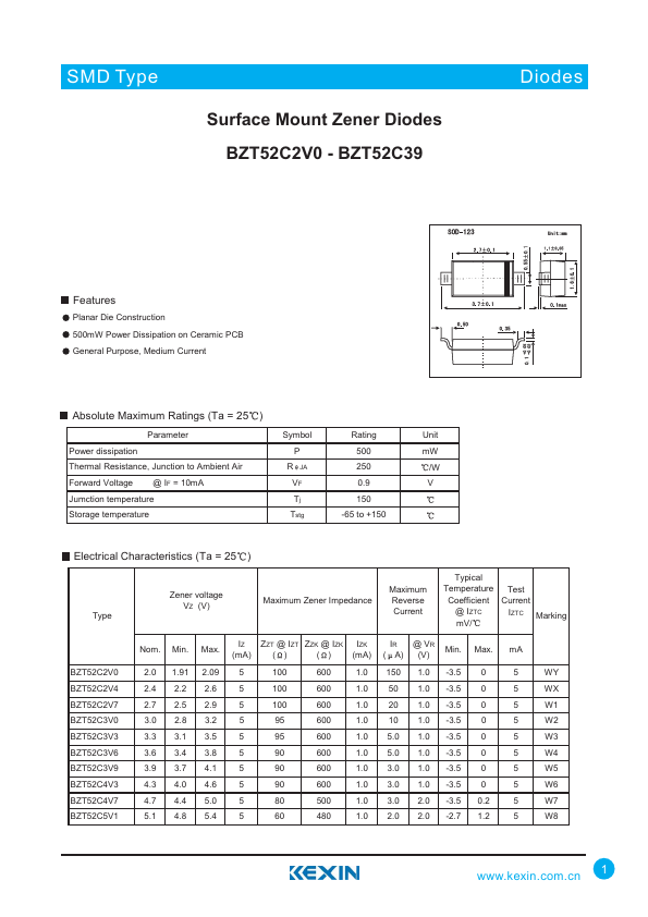 BZT52C7V5