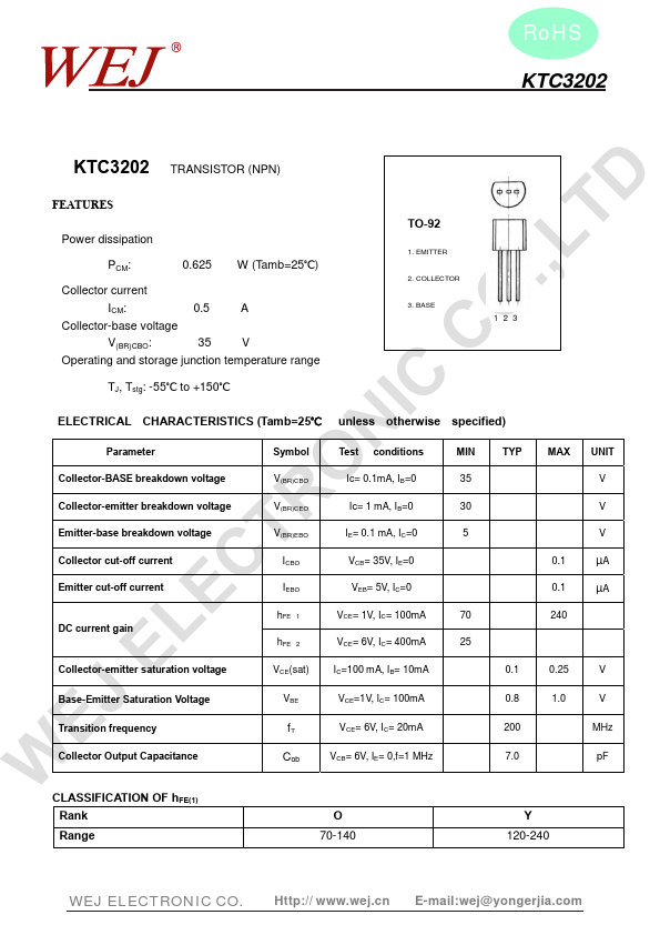 KTC3202