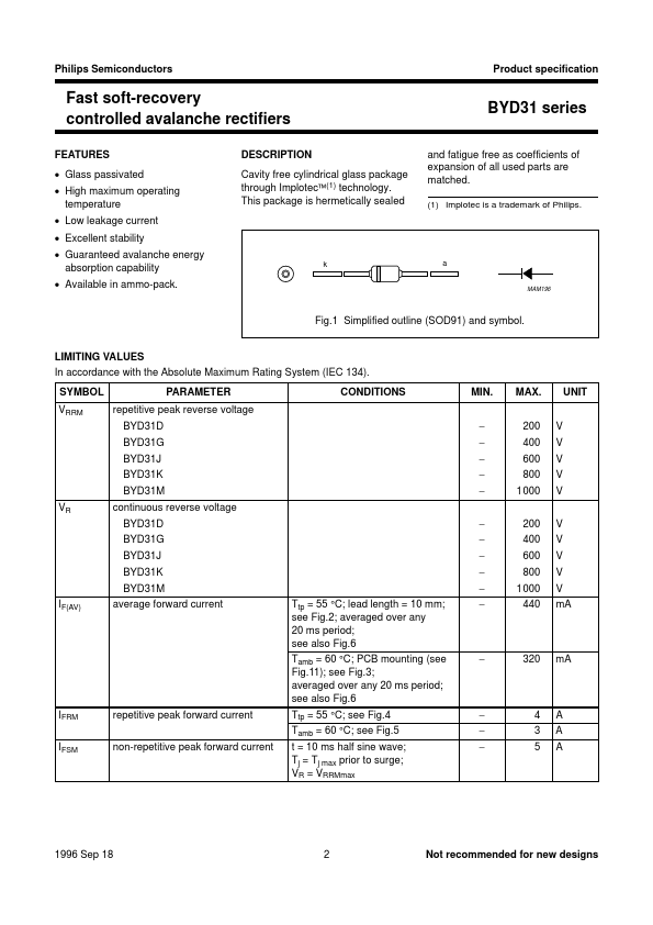 BYD31J