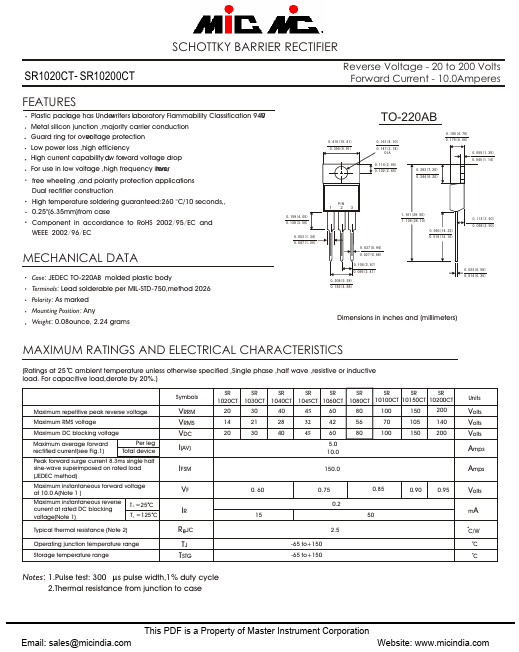 SR1040CT