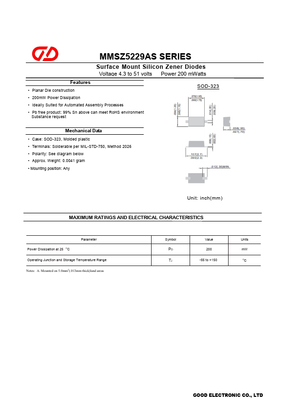 MMSZ5243AS