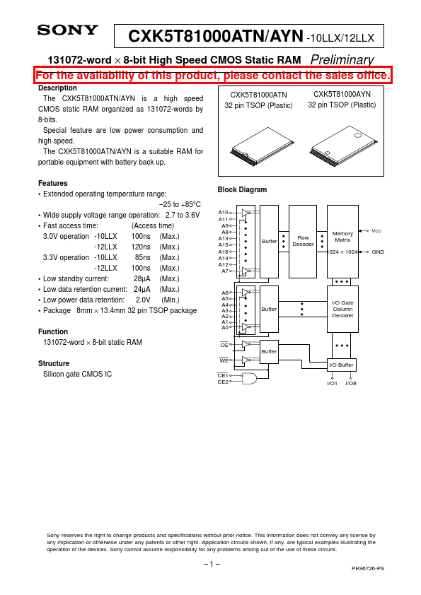 CXK5T81000ATN