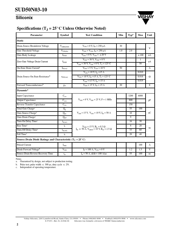 SUD50N03-10