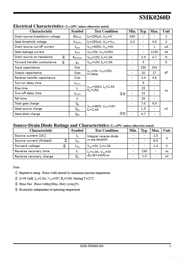 SMK0260D