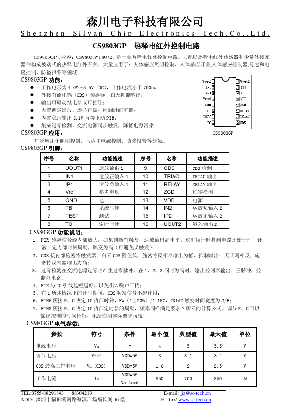 CS9803GP