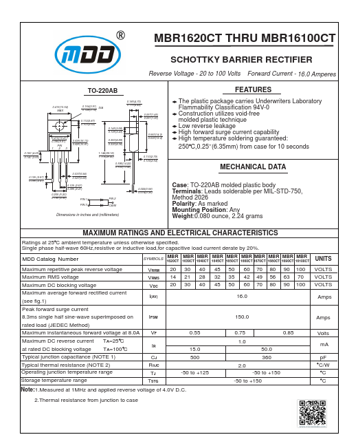 MBR1630CT