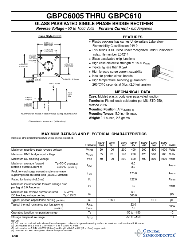 GBPC604