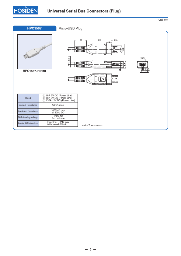 HPC1567