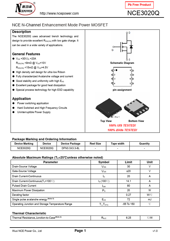 NCE3020Q