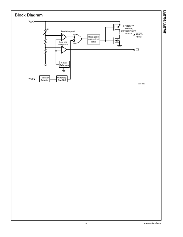 LM3706