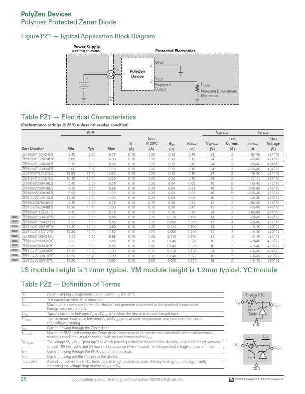 ZEN056V130A24YC