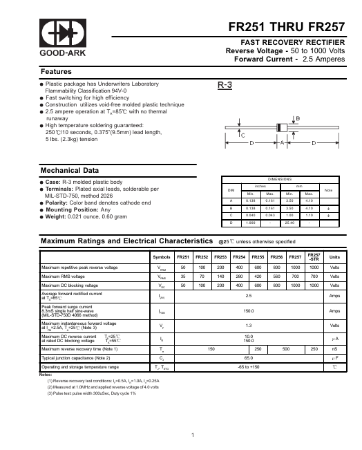 FR257