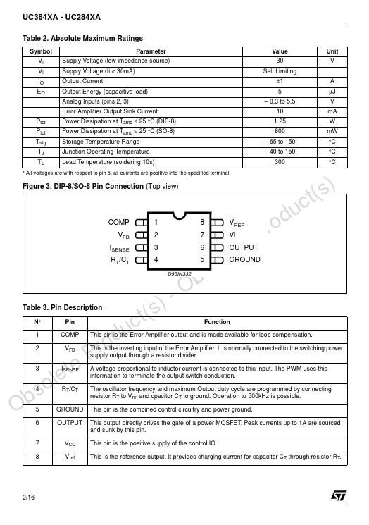 UC3844A