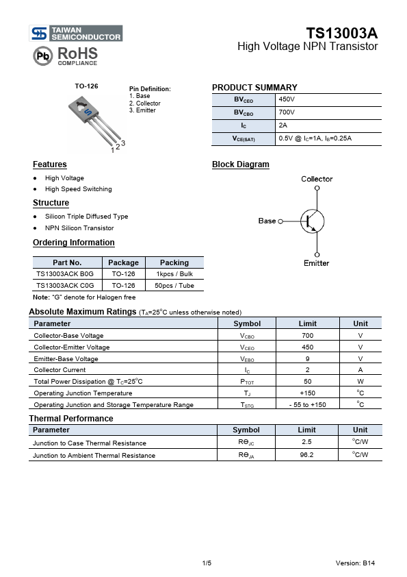 TS13003A