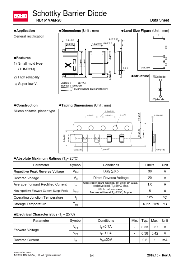 RB161VAM-20