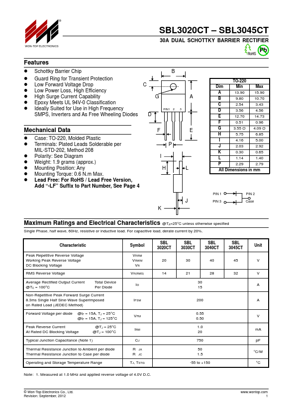 SBL3045CT