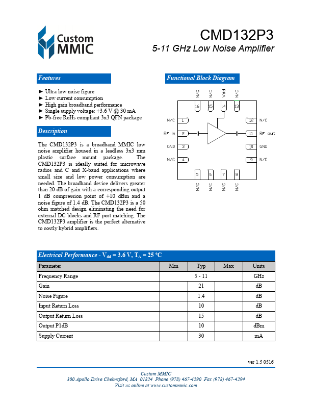 CMD132P3