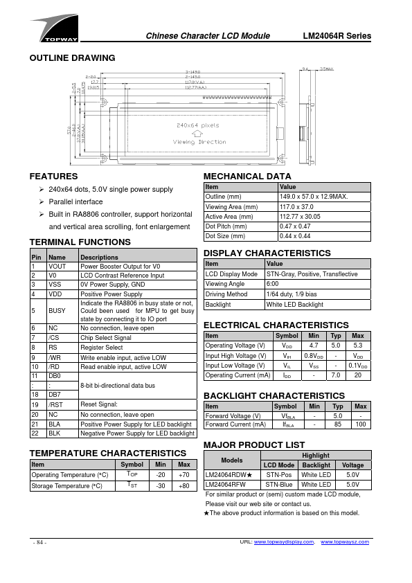 LM24064R