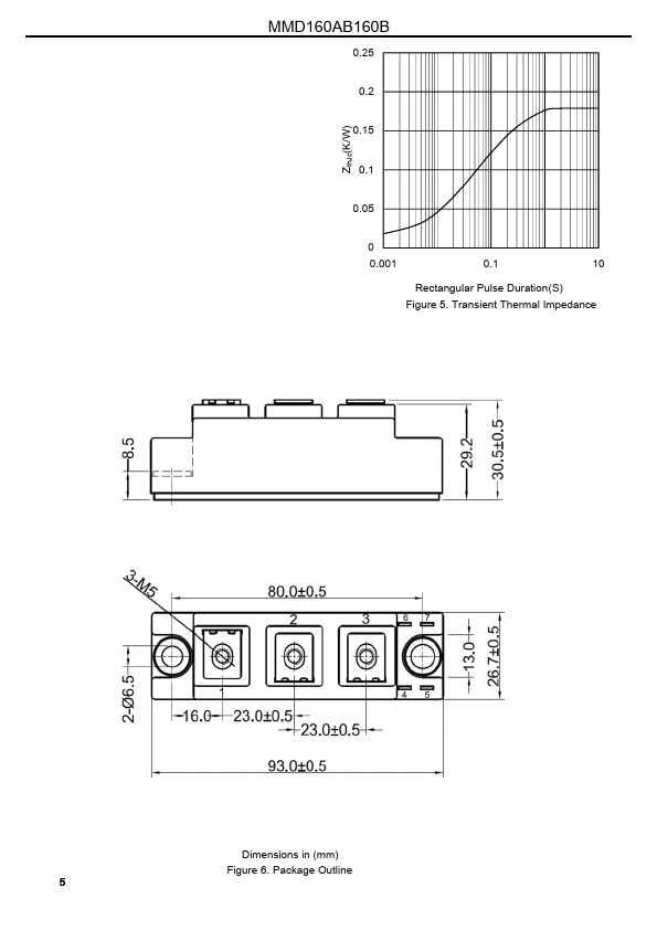 MMD160AB160B